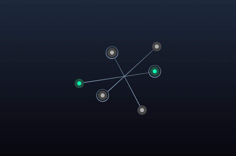 Zero-Data Discovery diagram